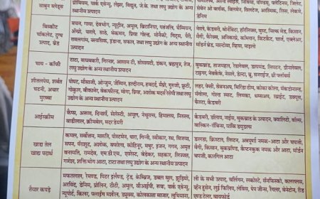 बजरंग दल के साप्ताहिक मिलन कार्यक्रम में स्वदेशी अपनाए विदेशी प्रोडक्ट का बहिष्कार करे पर लोगों को प्रेरित किया गया